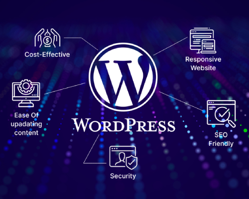 WordPress Development